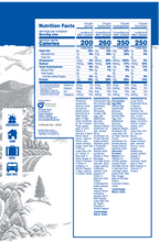 Load image into Gallery viewer, Mountain House Essential Bucket